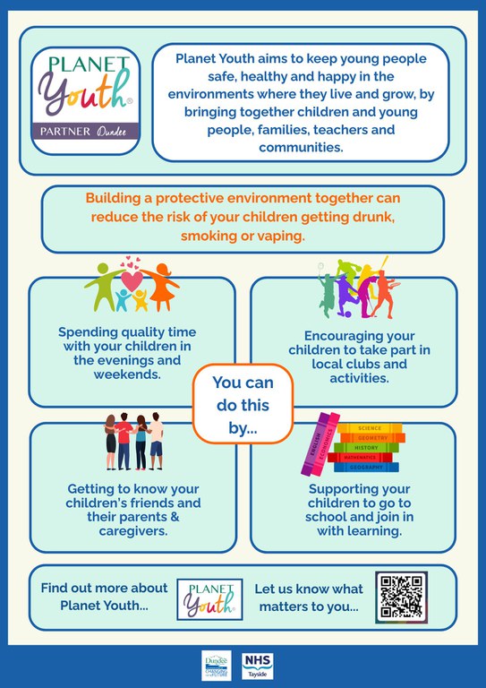 Final Planet Youth Dundee