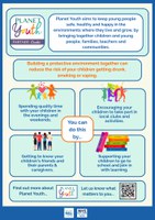 Final Planet Youth Dundee